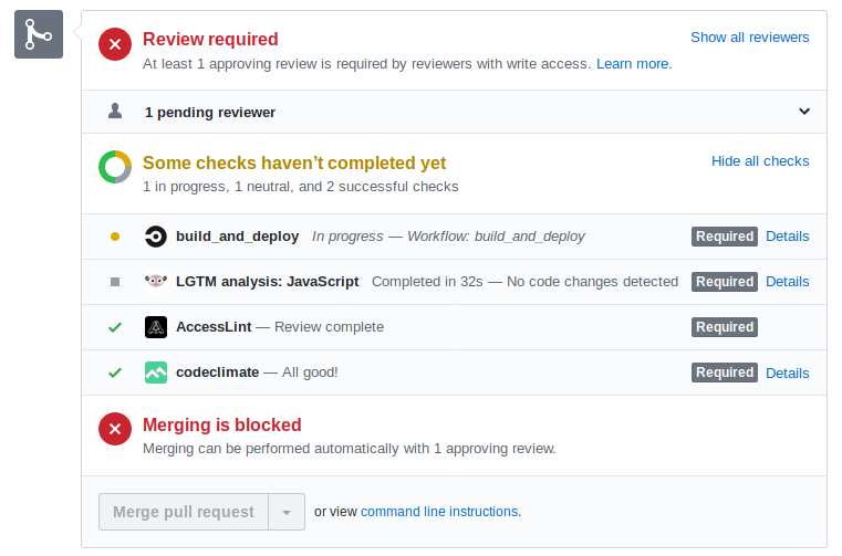 github screen shot, showing passing, failing, and pending checks